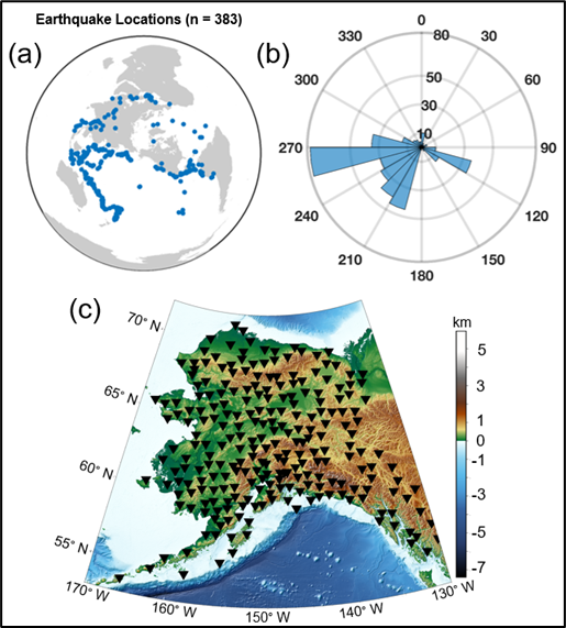 earthquake and stations maps.